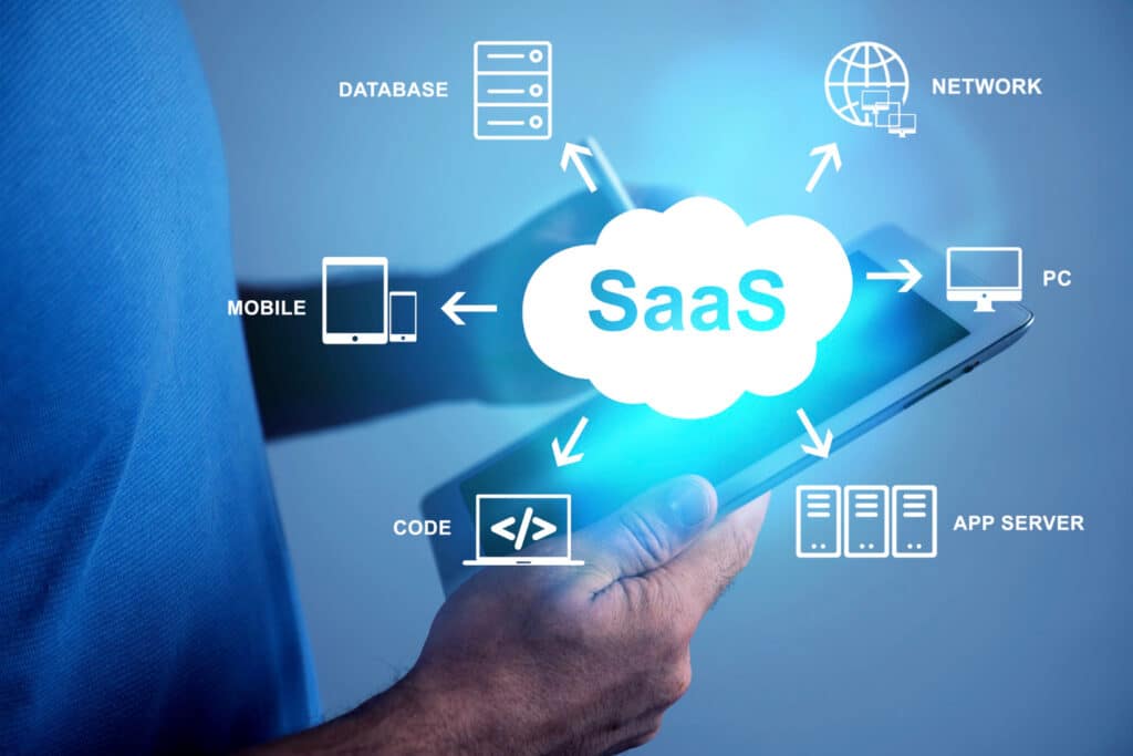 SaaS Development