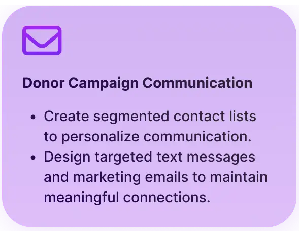 Donor_Campaign_Communication
